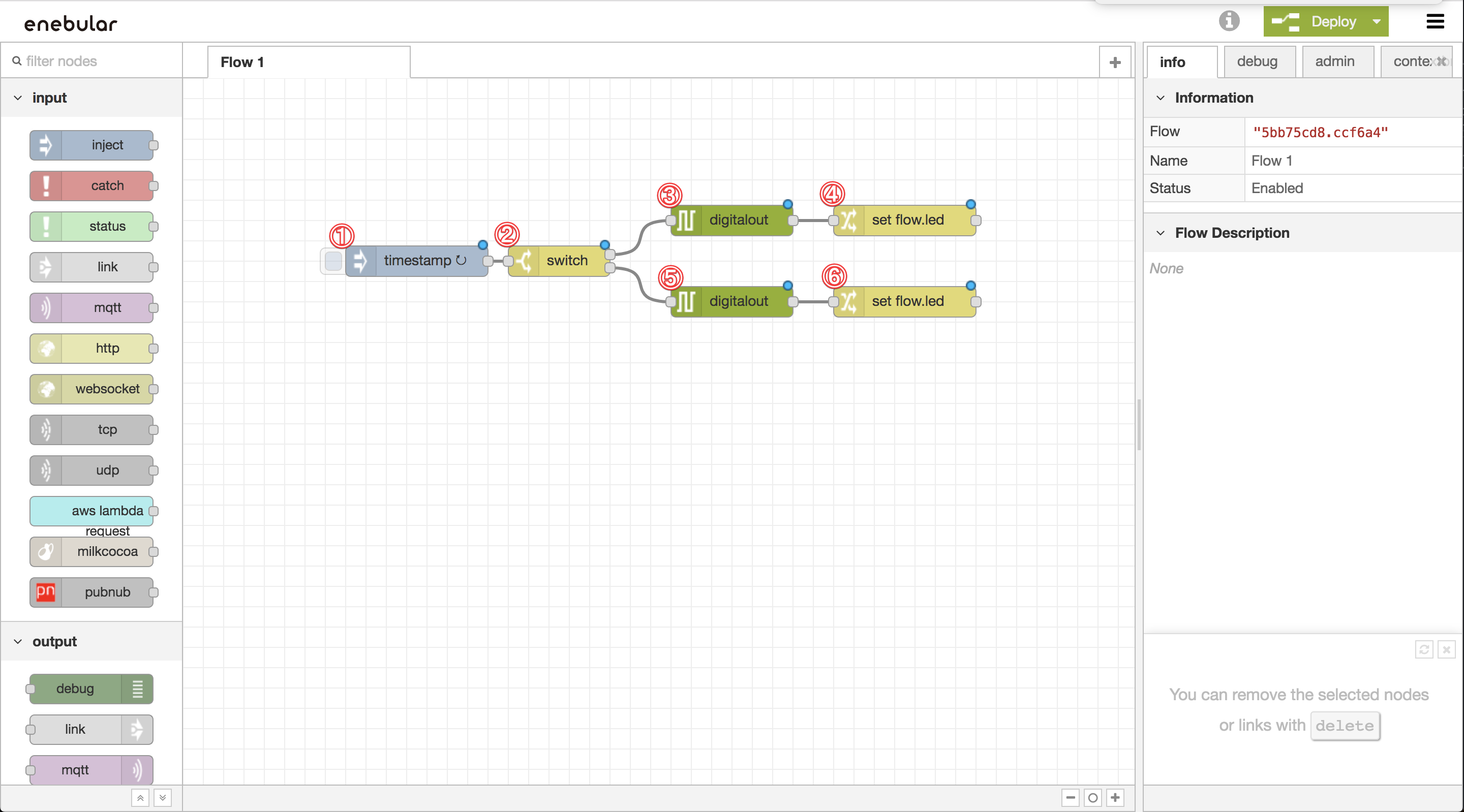 GettingStarted-create-putNodes