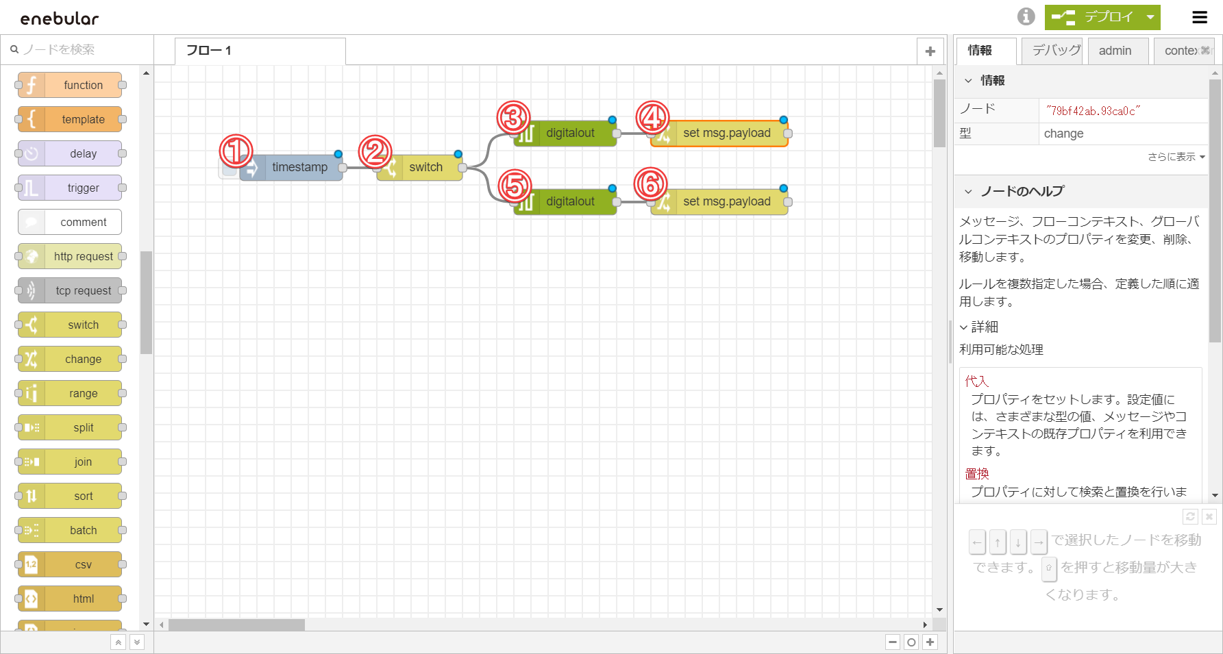 GettingStarted-create-putNodes