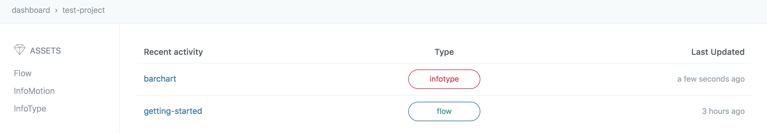 confirmImportedInfoType