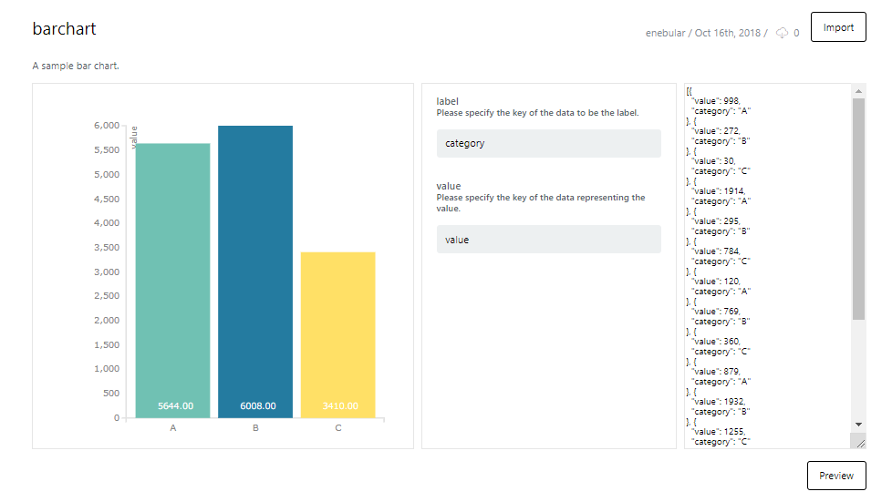 sampleBarChart