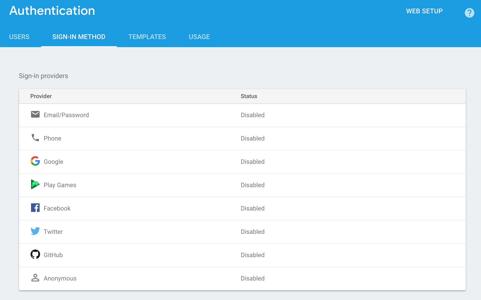 Setup-authentication-en